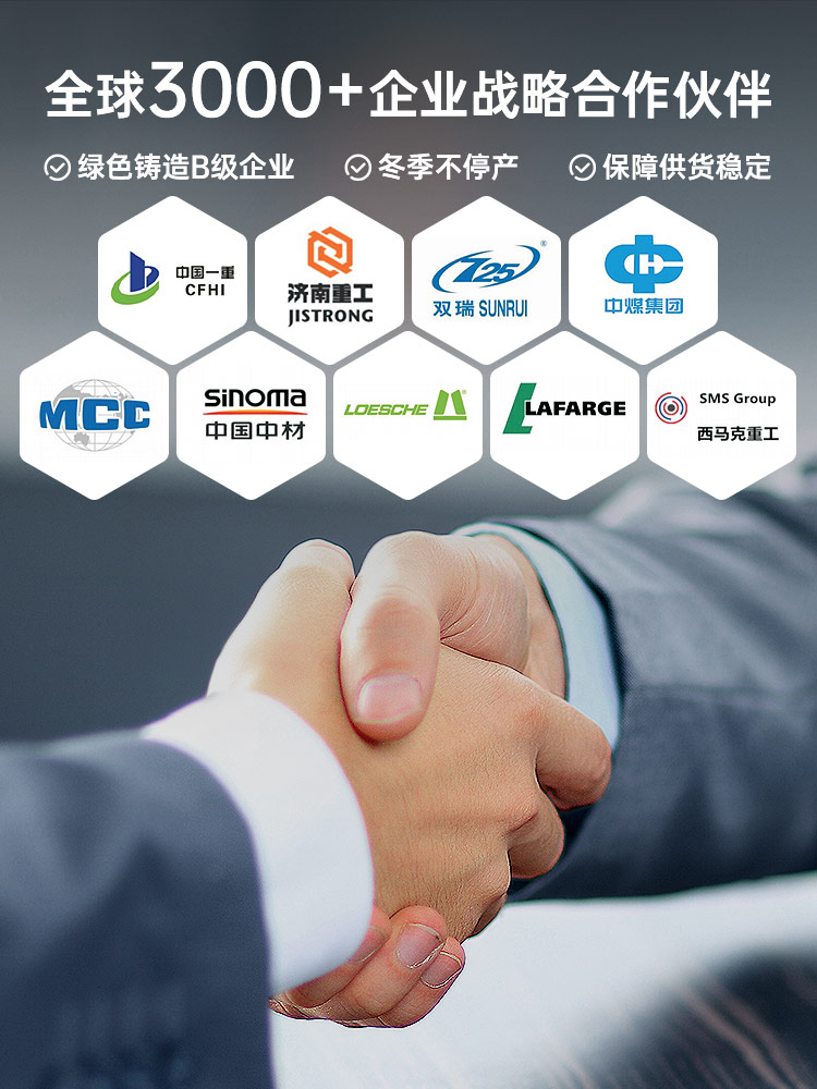 全球3000+企业战略合作伙伴