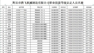 辉县市腾飞机械制造有限公司职业技能等级证书公示