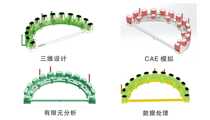 质量理念